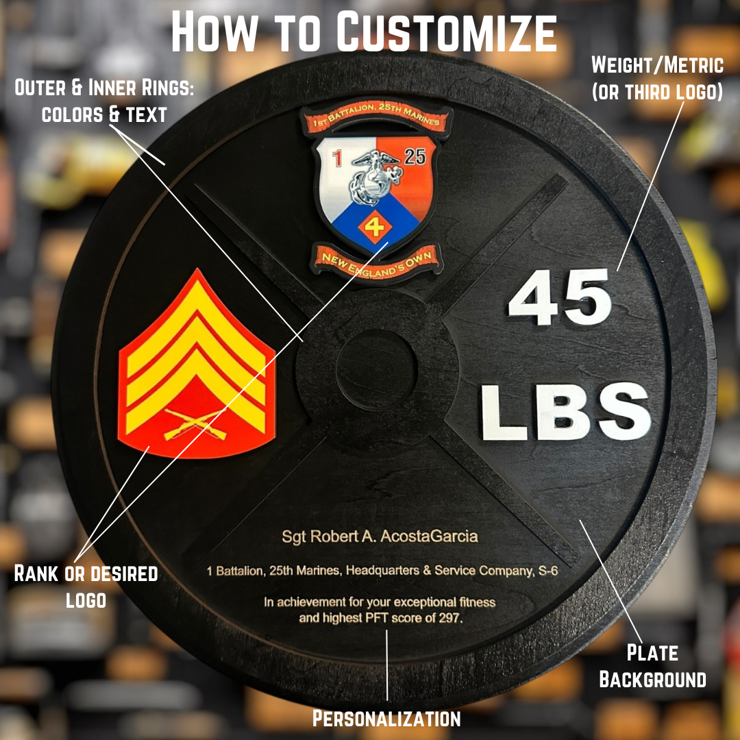 45-pound weight plate military gift  with customization options labeled on a blurred gym background
